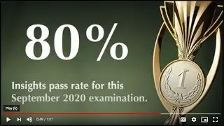 Insights CMA Exam Passers for Sept 2020