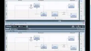 IBM BPM V8 Demo Tour Webconf by BillHahn