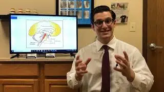Sleep Disorders - Sleep Well with Upper Cervical Chiropractic Care