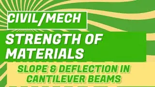 A cantilever of length 3 m is carrying a point load 25 kN at the free end. If the moment of inertia