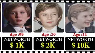 Barron Trump Net Worth Evolution 😱 From 2006 to 2024