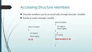 Structures in C Programming