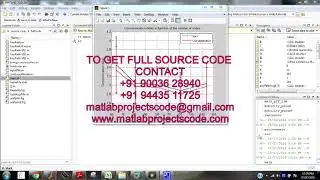 Matlab code for An enhanced aodv routing protocol for wireless sensor & actuator networks