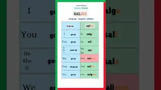 Salire ( to go up ) Italian Verb #learnitalian #italianlanguage #italiano