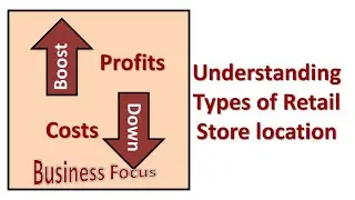 Understanding Types of Retail Store location