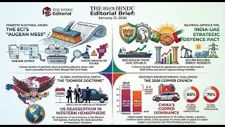 The Hindu Editorial &ndash; 21 January 2026 | Electoral Roll Crisis, Donroe Doctrine & EV Copper Crunch