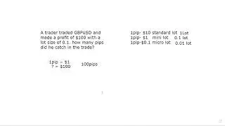How To Calculate Lot Sizes in Forex Trading (ii)