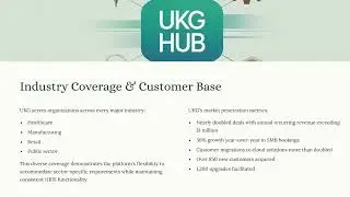 UKG (Kronos) A Comprehensive HRIS Powerhouse - Beginner's Friendly Guide to HRIS