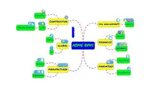 Pressure Vessel Design   Introduction & Background   1a