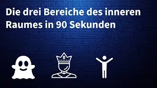 Die drei Bereiche des inneren Raumes in 90 Sekunden