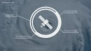 How hurricane winds are measured