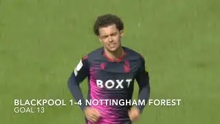 EVERY BRENNAN JOHNSON GOAL IN THE EFL CHAMPIONSHIP (2021-22)