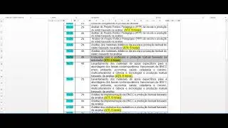Ficha de Acompanhamento Unopar
