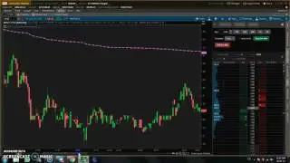 MYSZ -15$/500, cut my loss quickly, waited for it!