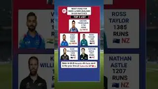 Most runs for India vs New Zealand in ODI matches 🏏 #shorts #cricket #indvsnz