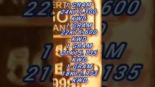kuwait money / kwd to inr / today gold and silver price kuwait #shorts