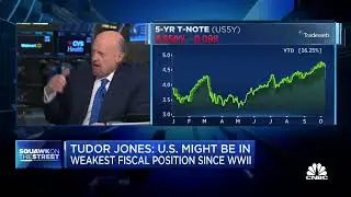#Bitcoin has pumped over 10% since Jim Cramer said "Bitcoin is about to go down big"