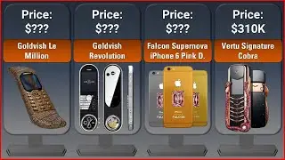 25 Most Expensive Phones in the World 2024 | List Of World Data