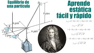 ✅Análisis de Cables: Cómo Calcular la Fuerza Necesaria para Soportar 500 lb