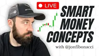 Market Maker Monday | Smart Money Concepts