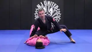 Jiu Jitsu Drills | Knee on Belly | NJ United MMA