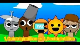 @FluxyGamerMan number but input on 1000^36 to 1000^37 in sounds like