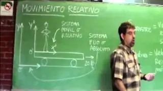 FISICA CBC UBA - Clase 6 - Movimiento relativo - Parte 1