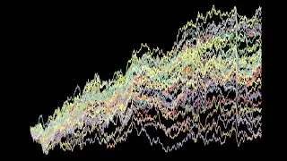 Beyond Integers: The Unexpected Hausdorff Dimension of  1-d Brownian Motion