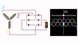 3 Phase Rectifying Circuit (HD)