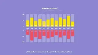 Flat Infographics Vertical Bar Charts MOGRT