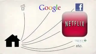 Net neutrality