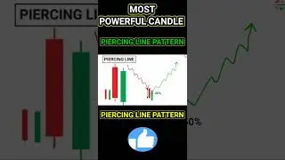 Piercing Line Pattern Candle In Bengali Language | How Trade Using Piercing Line Pattern Candle