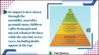 Beyond the DMFT: The Human and Economic Cost of Early Childhood Caries in the USA. Assignment -1-