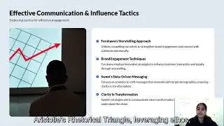 Assessment 3 Group Presentation MCR003 2024 Management Attributes and&nbsp;Skills&nbsp;T1&nbsp;2025