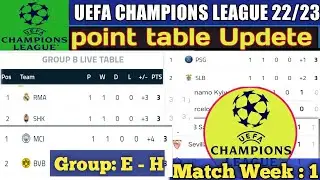 UEFA CHAMPIONS LEAGUE STANDINGS TABLE 2022/23 | UCL POINT TABLE NOW| ucl table