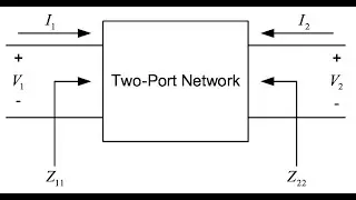 One port Network
