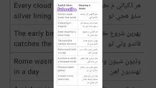 English to Sindhi ll #viral #subscribe