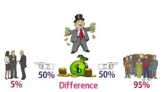 What is Network Marketing | Earning Money | Unlimited Income | Get More