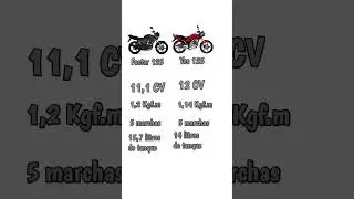 Factor 125 Vs Yes 125 #yamaha #suzuki