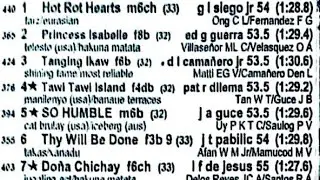 MMTCI RACING TIPS  November 29, 2025  SILIP TV Karera Pinoy 