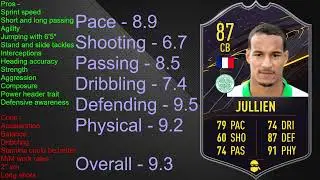 FIFA 21 Storyline Jullien Player Review.