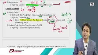 CA Inter Costing ABC Analysis | Most Important Chapters For Revision | CA Purushottam Aggarwal