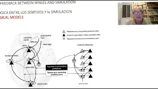 Josep Munta&ntilde;ola Thornberg: Semiotics of space for architecture