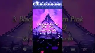 Top 5 Biggest K-pop World Tour of all time #straykids #kpop #skz #bts #blackpink #fypシ