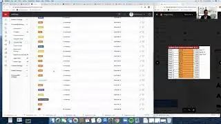 Command: Organize Your Contacts with the BOLD Method