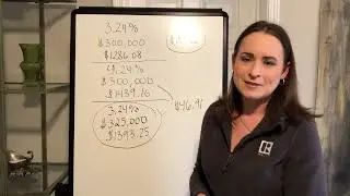 How Interest Rates Impact Monthly Payment | Christie Carroll, REALTOR&reg;