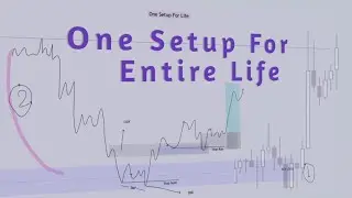 One Setup For Entire Life #forextrading
