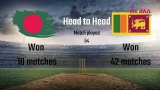 BANGLADESH vs SRILANKA [] ODI STATISTICS [] BATTING [] BOWLING [] ICC [] BCB [] timed out mathews