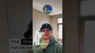 Beat 250 pts using career highs in the NBA Finals #nbashorts #basketball #basketballshorts #nba