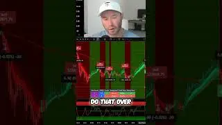 Achieve Consistent Gains  Our Proven Trading Strategy